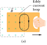 Induction Inductance_83.gif